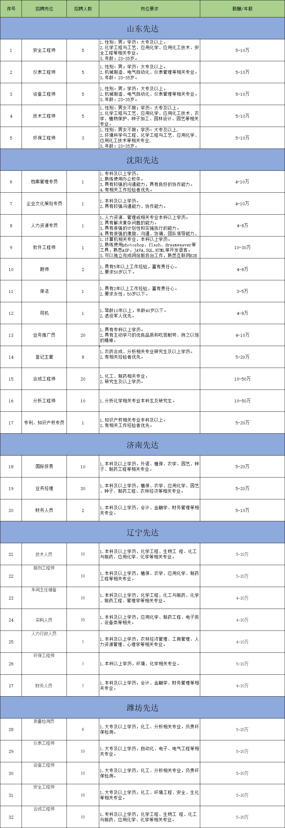 寰俊鍥劇墖_20201016144708.png