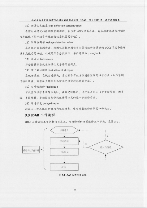 鍥劇墖22.png