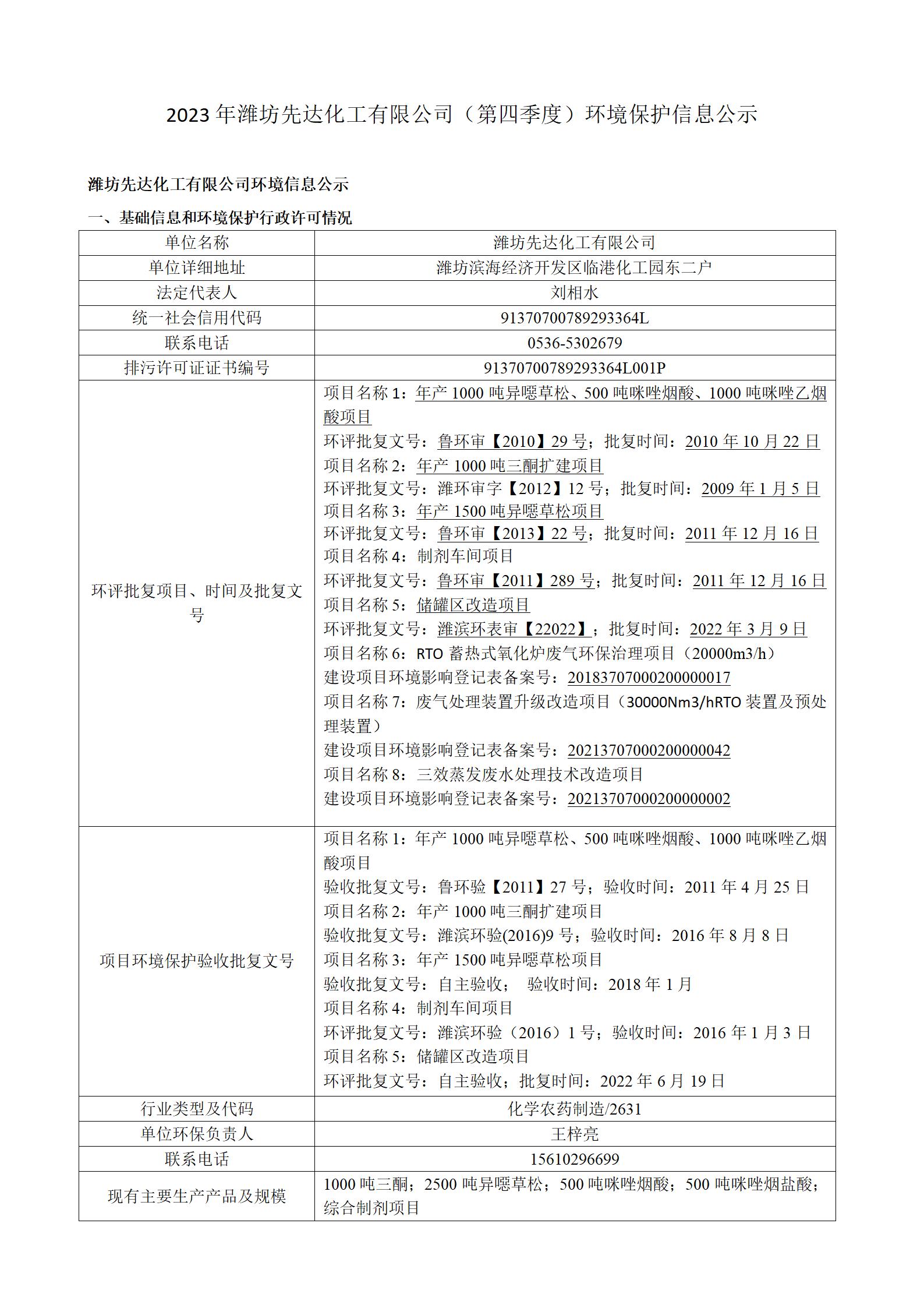 2023騫存綅鍧婂厛杈懼寲宸ユ湁闄愬叕鍙革紙絎洓瀛ｅ害錛夌幆澧冧繚鎶や俊鎭叕紺篲01.jpg