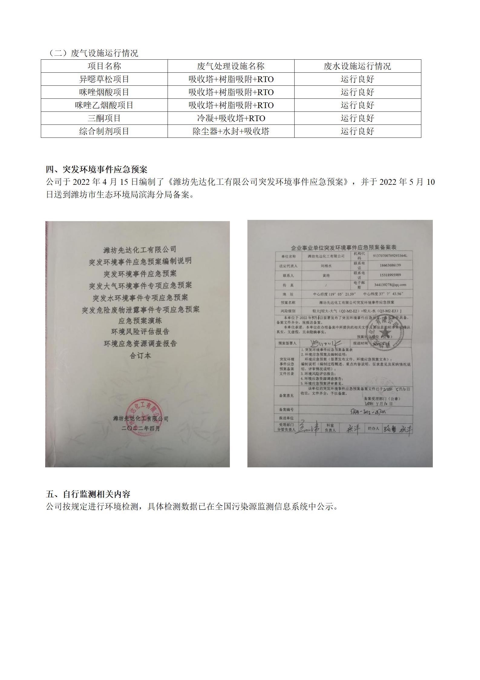 2023騫存綅鍧婂厛杈懼寲宸ユ湁闄愬叕鍙革紙絎洓瀛ｅ害錛夌幆澧冧繚鎶や俊鎭叕紺篲03.jpg